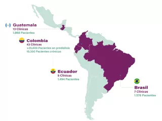 Renal Care Services - Mapa de centros de cuidado en Latinoamérica 